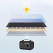 Choetech SC009-V2 solar foldable charger 100W USB-C / 2x USB-A PD QC, fekete