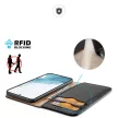 Dux Ducis Hivo tok Samsung Galaxy S23 Plus flip tok pénztárca állvány RFID blokkoló, fekete