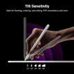 Ugreen LP653 toll vezeték nélküli töltéssel iPad táblagépekhez, fehér