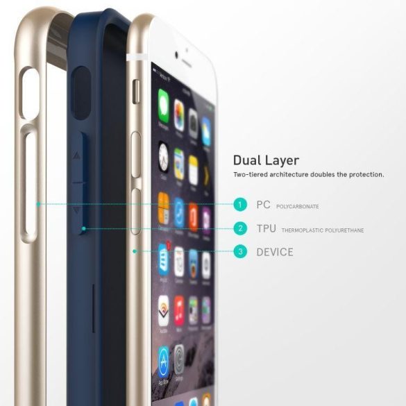 Caseology iPhone 6 Plus/6S Plus Envoy Series bőr hátlap, tok, sötétkék