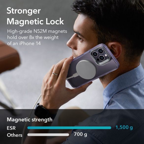 ESR Classic Kickstand Halolock Magsafe Iphone 14 Pro Max magsafe kompatibilis ütésálló hátlap, tok, átlátszó-lila