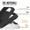 Vmax Triangle case iPhone 16 Plus hátlap tok, fekete