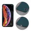 Matt TPU case Xiaomi Redmi Note 15 Pro 4G (EU) tok, zöld