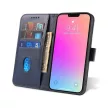 Smart Elegant iPhone 14 Plus oldalra nyíló tok, kék