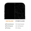 Tempered glass 2,5D Premium kijelzővédő üvegfólia (nem teljes kijelzős) Xiaomi Redmi 13 4G